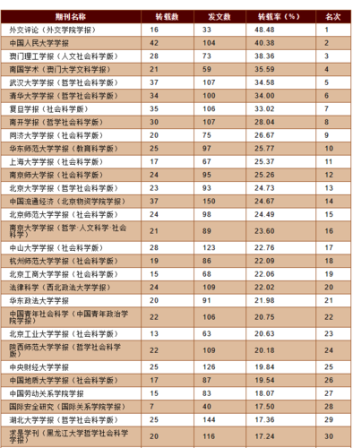 微信图片_20200331172535 微信图片_20200331172535